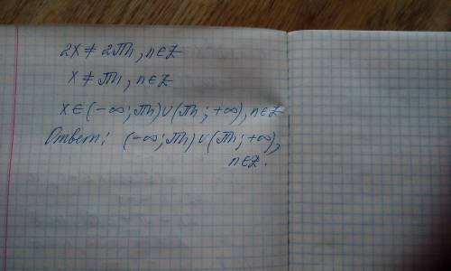 Решите неравенство 1) sin(x)^2 >= 1 2) cos(x)^2 < 1