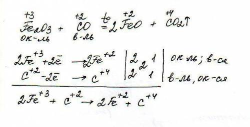 Fe2O3 + CO → FeO + CO2​