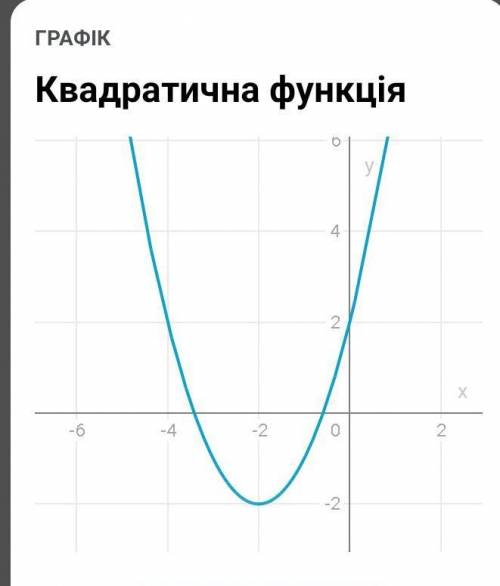 желательно с решением) ​