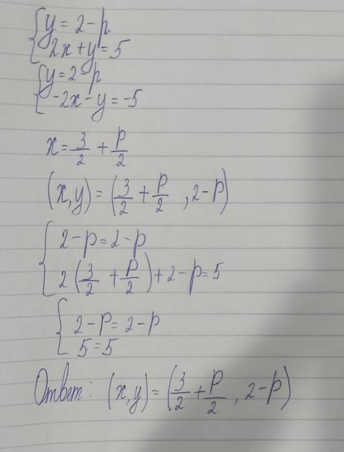 Решите систему уравнений графическим y=2-x 2x+y=5