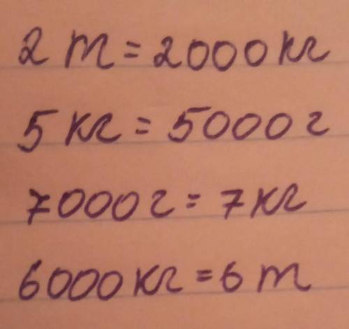 Б) Вырази в указанных единицах измерения.2 т =? кг7 000 г =? кг5кг = г 6 000 кг = т​