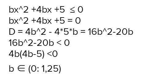 При каких значениях b неравенство:(4 – b2) х2 + 2 (b + 2) х — 1 > 0не имеет решений?​