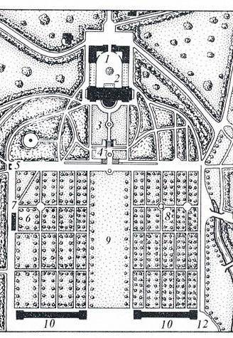 Нарисуйте усадьбу второй половины 18 и начала 19 века, с регулярным или пейзажным парком