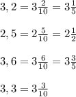 3,2 = 3\frac{2}{10} = 3\frac{1}{5} \\\\2,5 = 2\frac{5}{10} = 2 \frac{1}{2} \\\\3,6 = 3\frac{6}{10} =3\frac{3}{5} \\\\3,3 = 3\frac{3}{10}