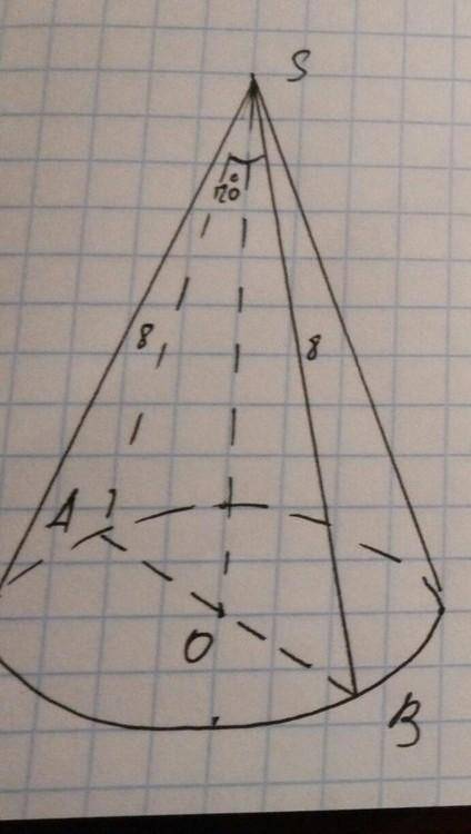 Bисоту конуса поділено на 4 рівні відрізки та через точки поділу провели площини, паралельні основі