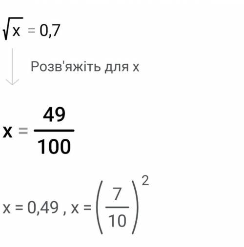 Укажіть проміжок , якому належить корінь рівняння √x=0.7
