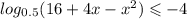 log_{0.5}(16 + 4x - {x}^{2} ) \leqslant - 4