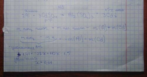 Алюминиевую пластинку поместили в 100 г раствора сульфата кадмия (CdSO4). После прекращения реакции