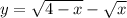 y=\sqrt{4-x} -\sqrt{x}