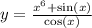 y = \frac{ {x}^{6} + \sin(x) }{ \cos(x) }