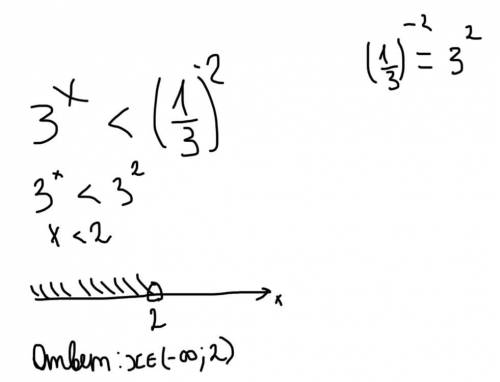 Решить неравенство 3^x<(1/3)^-2