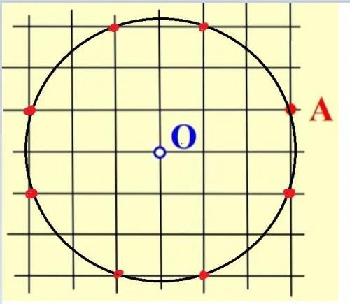 Постройте (мысленно) окружность с центром в точке О, которая проходит через точку А. Сколько других