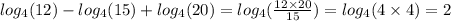 log_{4}(12) - log_{4}(15) + log_{4}(20) = log_{4}( \frac{12 \times 20}{15} ) = log_{4}(4 \times 4) = 2