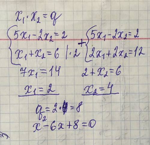 10. Корни х1, и х2 уравнения х^2– 6х + q = 0 удовлетворяют равен- ству 5x1 - 2x2 = 2. Найдите корни