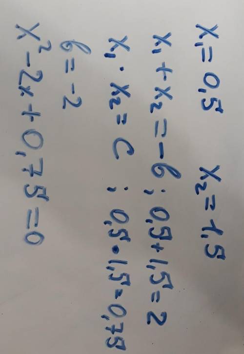 Используя обратную теорему Виета, составьте уровнение корни которого равны x1=1/2 и х