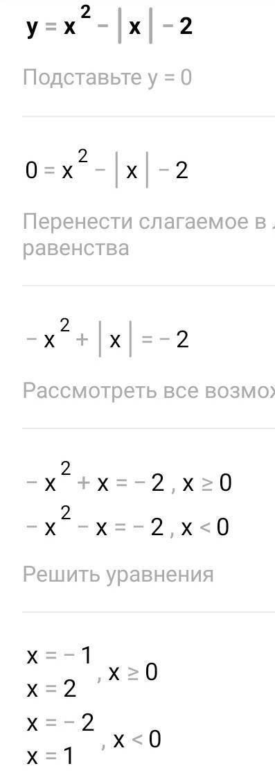 найти критические точки функции y=x2-|x|-2