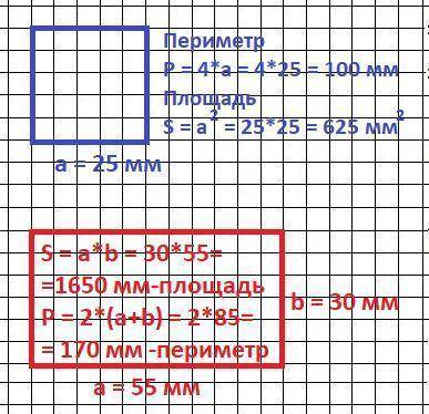 Начерти квадрат со стороной 25 мм прямоугольник ширина 30 мм длина 55 мм Вычисли их периметр и площа