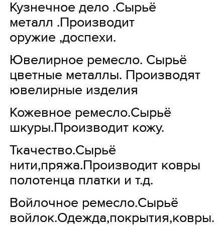 2. Проанализируйте роль прикладного искусства казахского народа Виды прикладного искусства Роль в хо