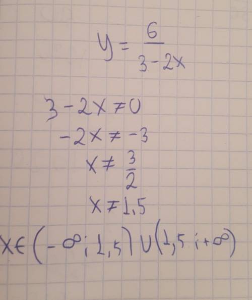 Найдите область определения функцииy=6/3-2х​