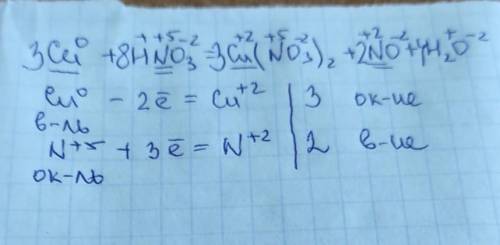 Сумма коэффициентов в левой части уравнения реакции между медью и разбавленной (1:1) азотной кислото