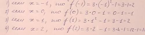 Функция задается формулой f (x) = 3x2 - 1, где -1 ≤ x ≤ 2. Создайте таблицу с шагом 1, вычислите соо
