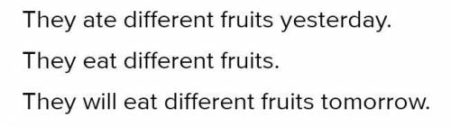 Измените предложение Kate eats fruits every day. во всех временах английского языка.