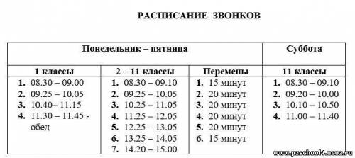 Расписание уроков 5 класс. Надо составить свое расписание