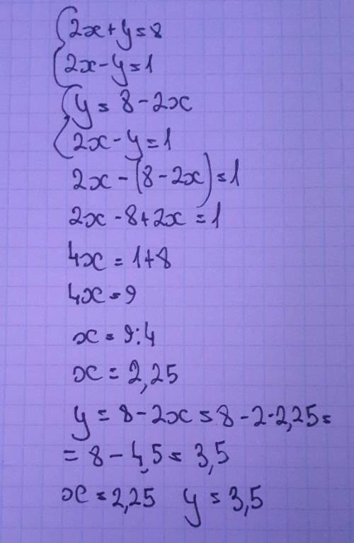 Решить систему уравнений графическим 2Х+У=82Х-У=1