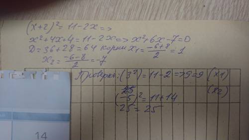 Решение квадратных уравнений. Урок 2 Найди корни уравнения: (х + 2)2 = -2х + 11.ответ:С ПроверА- Наз