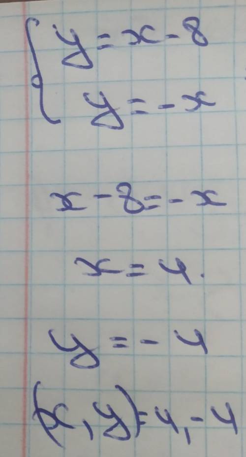 Не выполняя построения найти точку пересечения прямых у=-х и у=х-8.