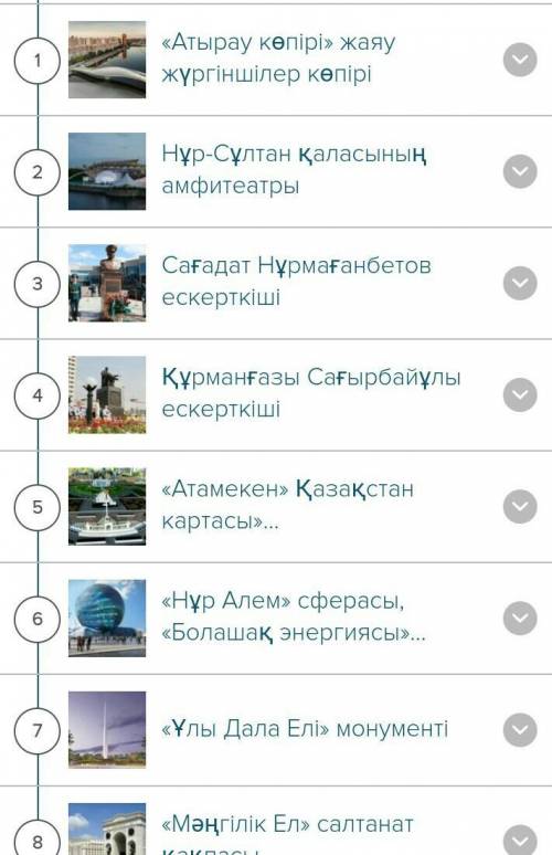 Астанада (Нұр-Сұлтанда) қандай мәдени орындар бар?Толық жауап беру керек(​