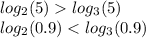 log_{2}(5) log_{3}(5) \\ log_{2}(0.9) < log_{3}(0.9) \\