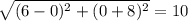\sqrt{(6 - 0) { }^{2} +(0 + 8) { }^{2} } = 10