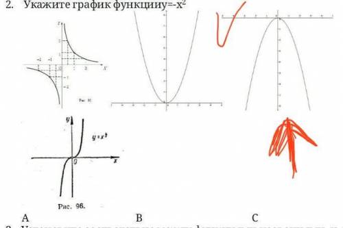 Укажите график функцииу=-х2 ​