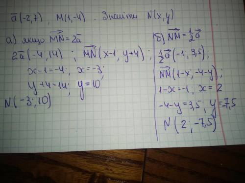 Дано вектор a=(-2; 7) і точку М(1; -4). Знайдіть координати точки N, для якої: а) MN = 2a; б) NM 1/2