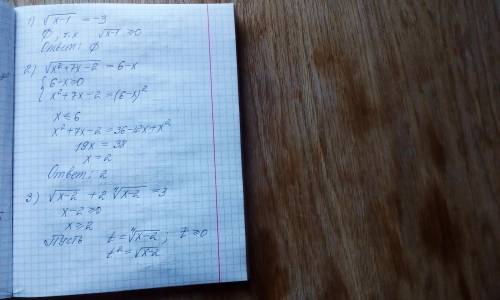 Алгебра, уравнения с корнями