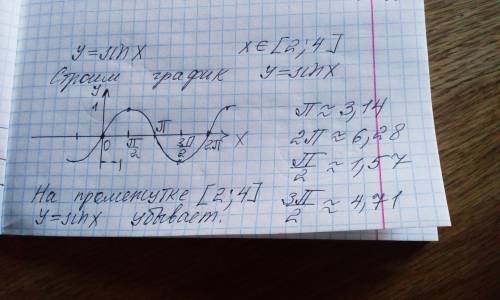 Выясни, возрастает или убывает функция y=sinx на отрезке: [2;4]. (Желательно с объяснением)