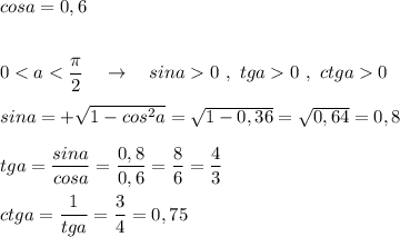 cosa=0,6\\\\\\00\ ,\ ctga0\\\\sina=+\sqrt{1-cos^2a}=\sqrt{1-0,36}=\sqrt{0,64}=0,8\\\\tga=\dfrac{sina}{cosa}=\dfrac{0,8}{0,6}=\dfrac{8}{6}=\dfrac{4}{3}\\\\ctga=\dfrac{1}{tga}=\dfrac{3}{4}=0,75