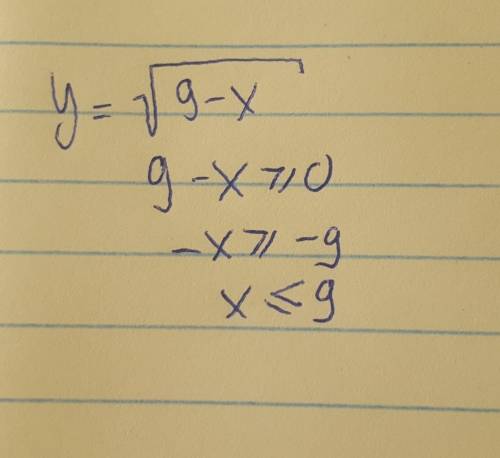 Знайдіть область визначення функції y=√9-х