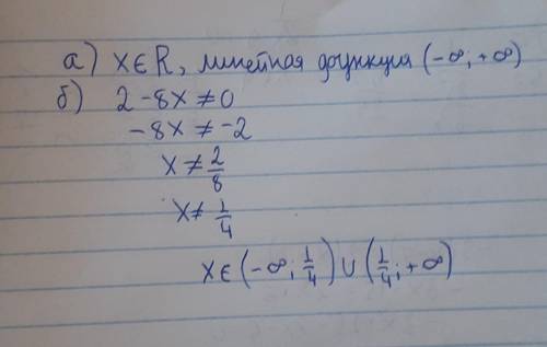 Заданне 5: Найдите область определения функции заданной формулой а) y=72-4,5xб