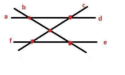 Маленький вопрос по геометрии Определите могут ли четыре различные прямые иметь пять точек пересечен