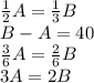 \frac{1}{2} A=\frac{1}{3} B\\B-A=40\\\frac{3}{6} A=\frac{2}{6} B\\3A=2B