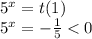 {5}^{x} = t(1) \\ {5}^{x} = - \frac{1}{5} < 0 \\