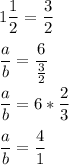 \displaystyle 1 \frac{1}{2}= \frac{3}{2}\\ \\ \frac{a}{b}= \frac{6}{\frac{3}{2} } \\ \\ \frac{a}{b}=6* \frac{2}{3}\\ \\ \frac{a}{b}= \frac{4}{1}