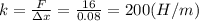 k=\frac{F}{зx}=\frac{16}{0.08} =200 (H/m)