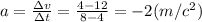 a=\frac{зv}{зt} =\frac{4-12}{8-4} =-2 (m/c^2)