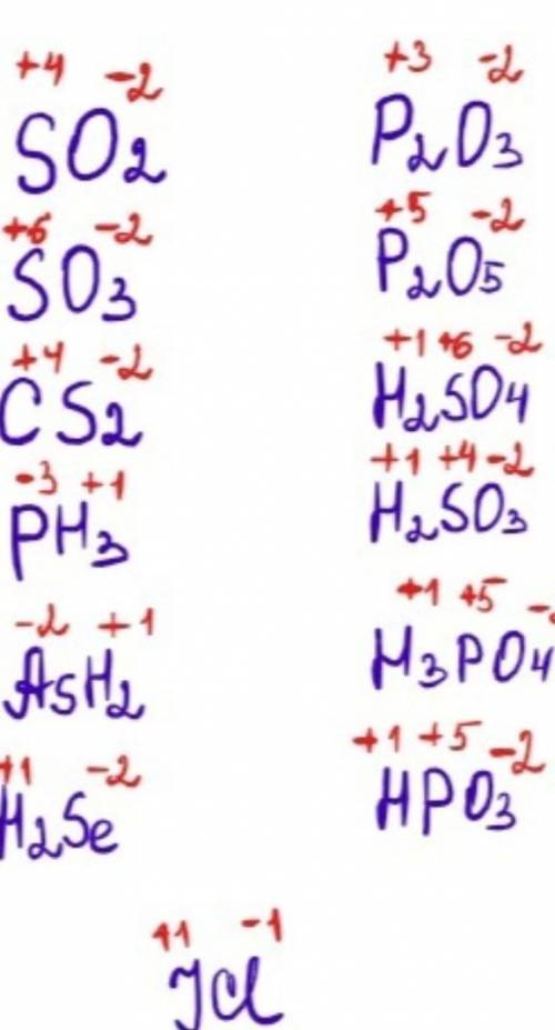 Определить значение степени окисления MgO,Ce2,H2S,PH3,H2O3