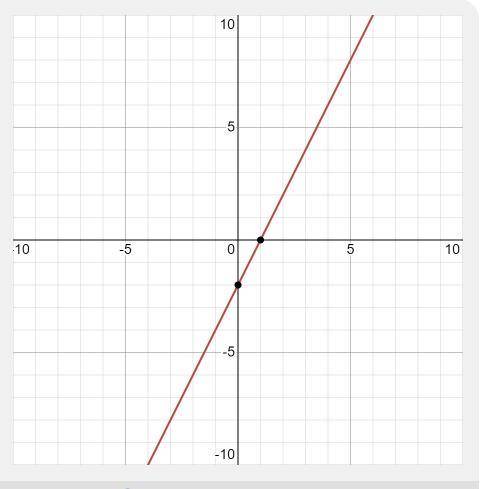 2)Начеритите график функции у=2х-2 алгебра 7кл пож​