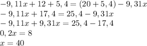 -9,11x+12+5,4=(20+5,4)-9,31x\\-9,11x+17,4=25,4-9,31x\\-9,11x+9,31x = 25,4-17,4\\0,2x=8\\x = 40