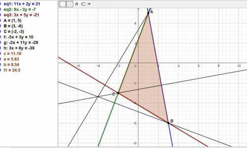 Cоставить уравнения высот треугольника по уравнениям его сторон: 11x+2y-21=0 8x-3y+7=0 3x+5y+21=0 Ур